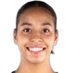 Serena Kessler
