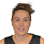 Mélyssa Dutruel