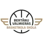 BVBS U14