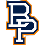 Brewton Parker