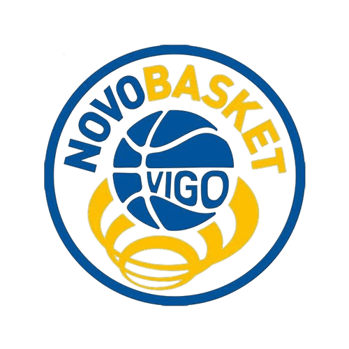 Naiwan Detailing Novobasket