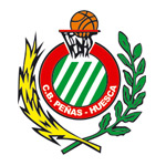 Peñas Huesca