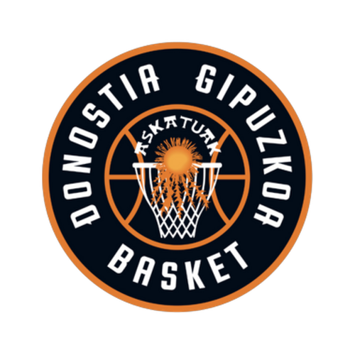 Inveready Gipuzkoa