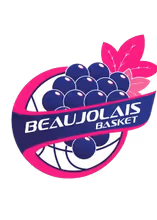 BEAUJOLAIS BASKET