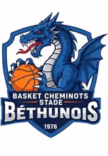 BASKET CHEMINOTS BETHUNOIS